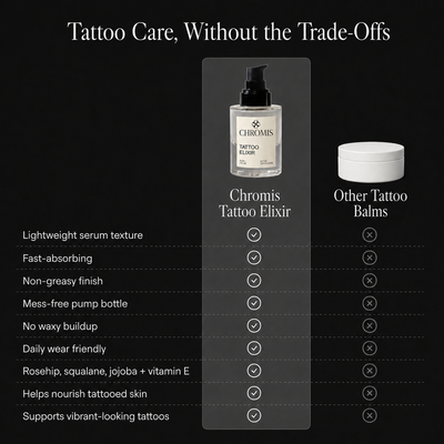 Chromis Original Tattoo Elixir