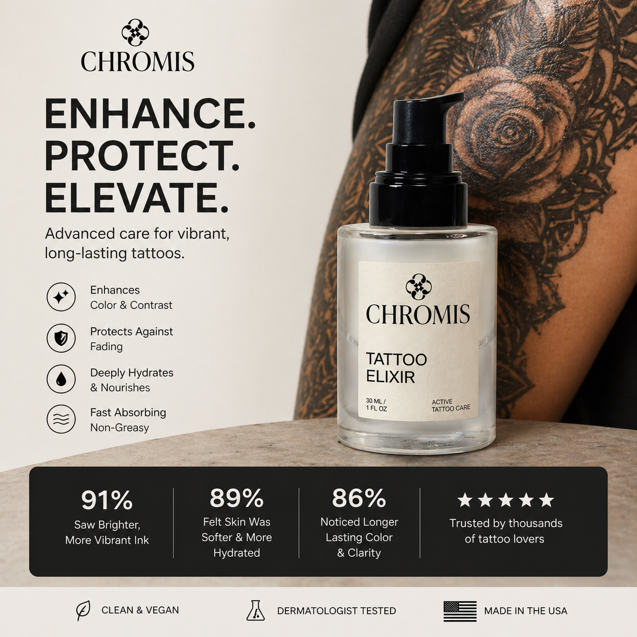 Chromis Original Tattoo Elixir
